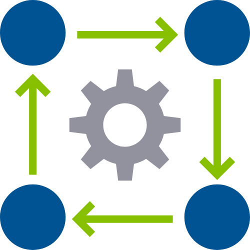 Business Process Strategy